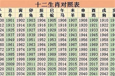 2009年生肖運程|2009年属牛是什么命 2009年属牛的是什么命